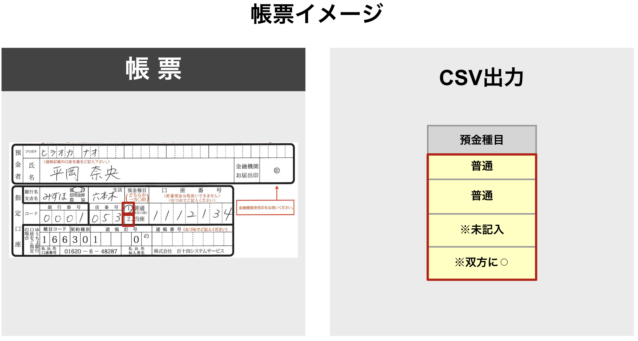 FAQ - [New UI]チェックボックスの記入パターンに応じて出力内容を変更 