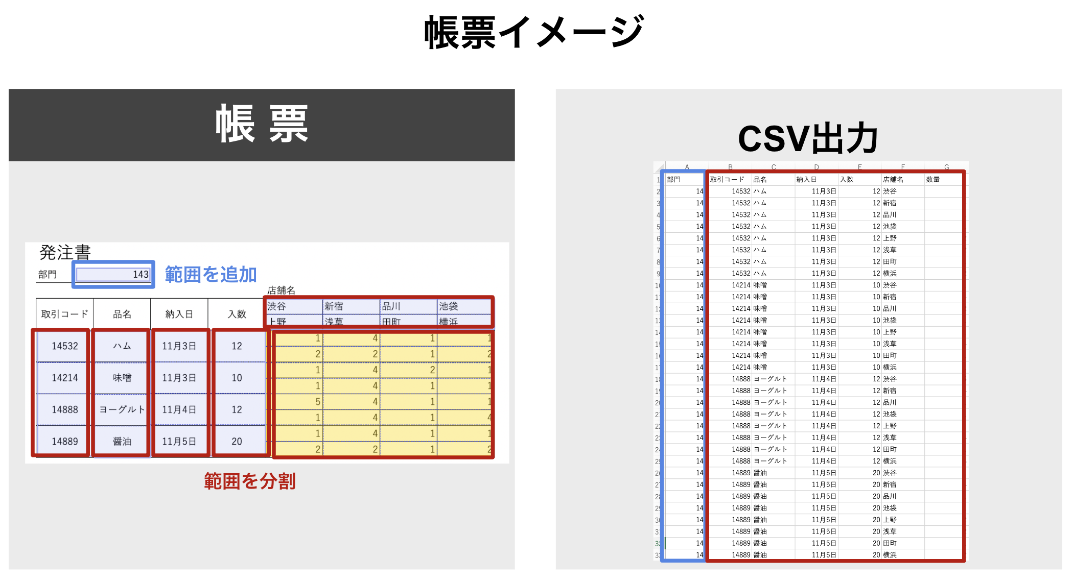 マトリックス有限要素法 マトリックス有限要素法 | O.C.ツィエンキーヴィッツ, R.L.