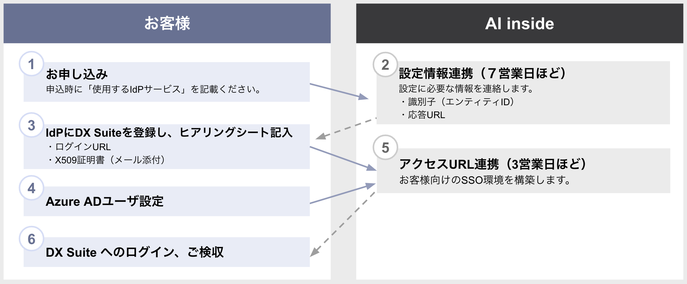 WX20240508-153331@2x.png