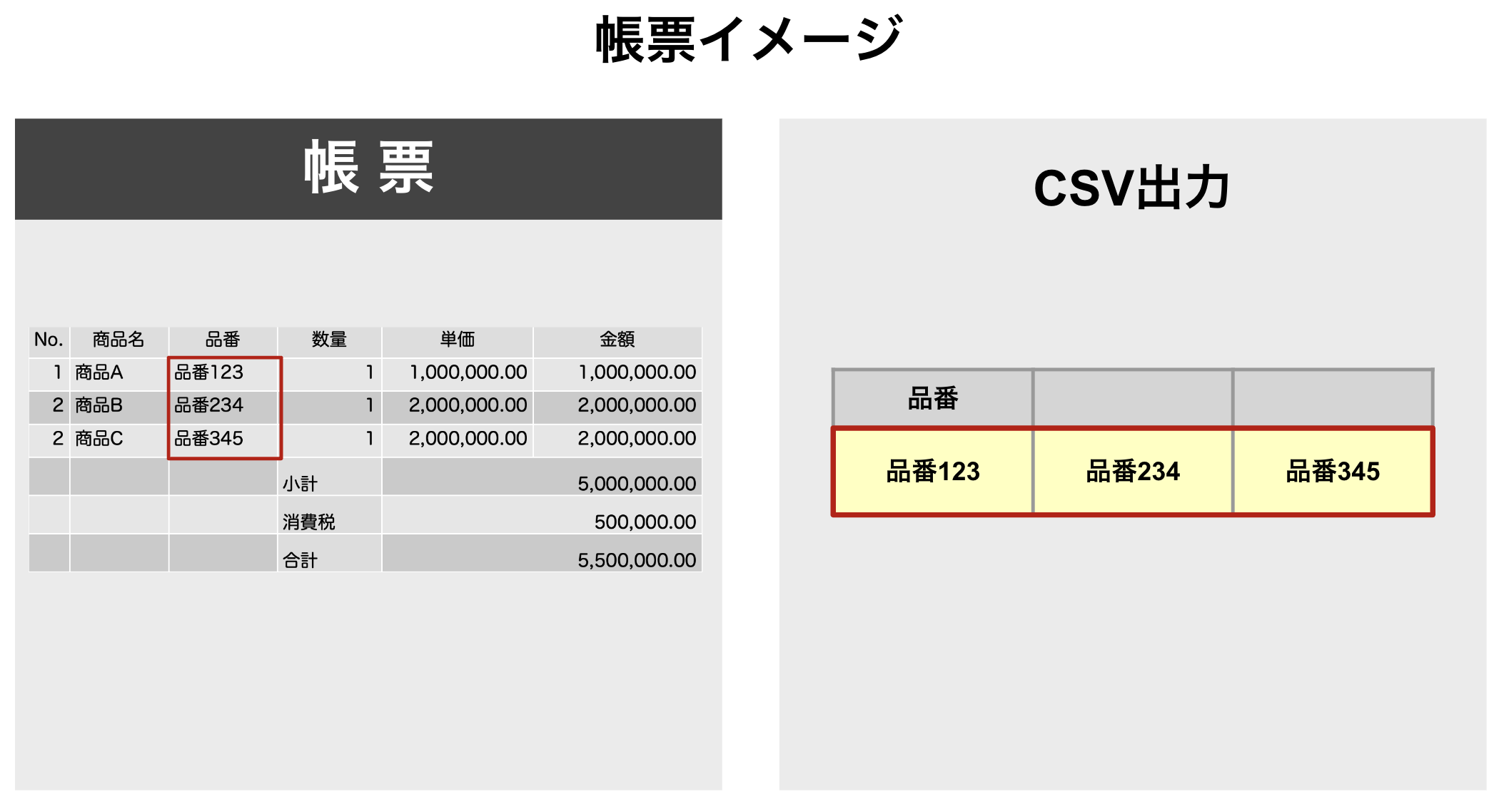 よくある質問 - 読取内容の分割方法を教えてください。 – DX