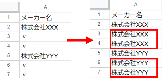 よくある質問 - 「上に同じ」を表す「〃」の記号がある場合に前行