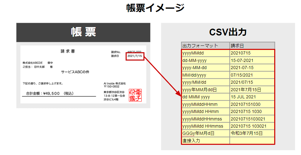 よくある質問 - 日付の形式を変更・表記ゆれを統一したい場合は