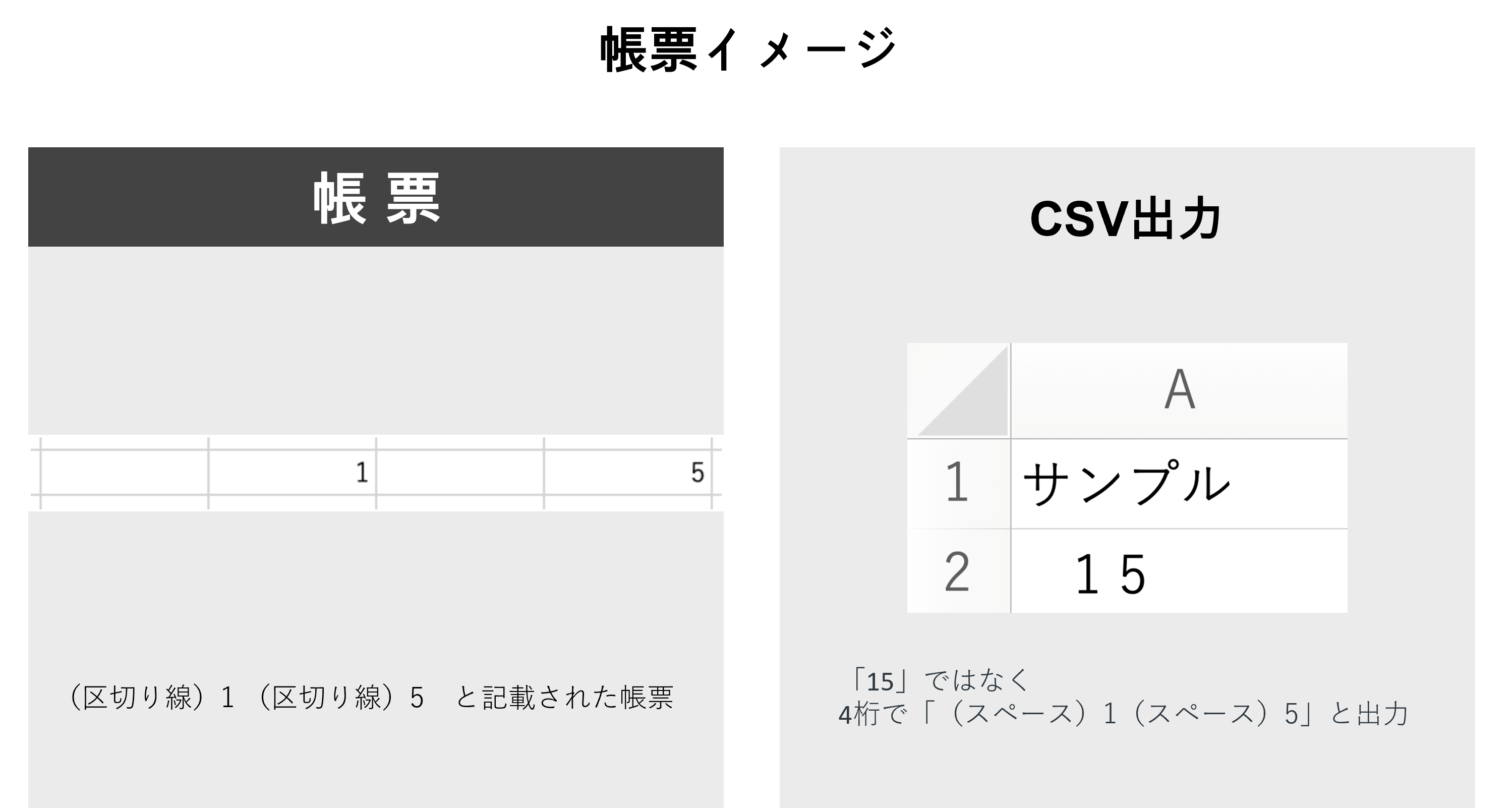 よくある質問 - 区切り線のある項目の空白をスペースとして出力