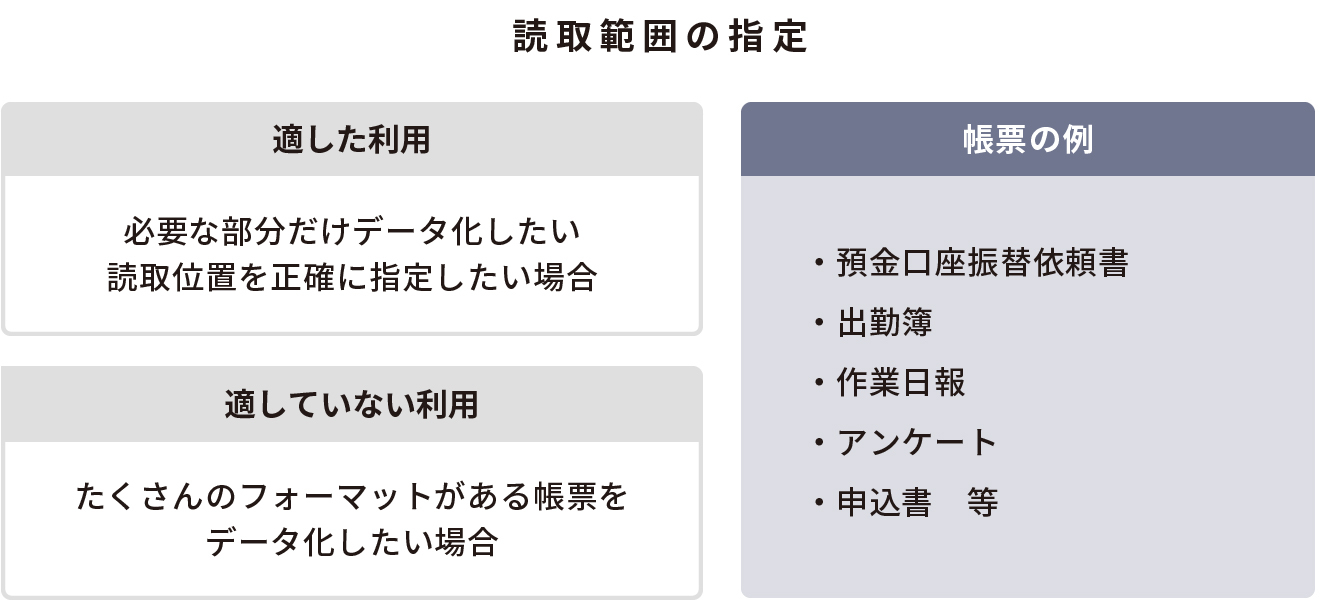 読取範囲指定@2x-100.jpg