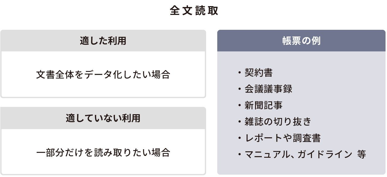 全文読取@2x-100.jpg
